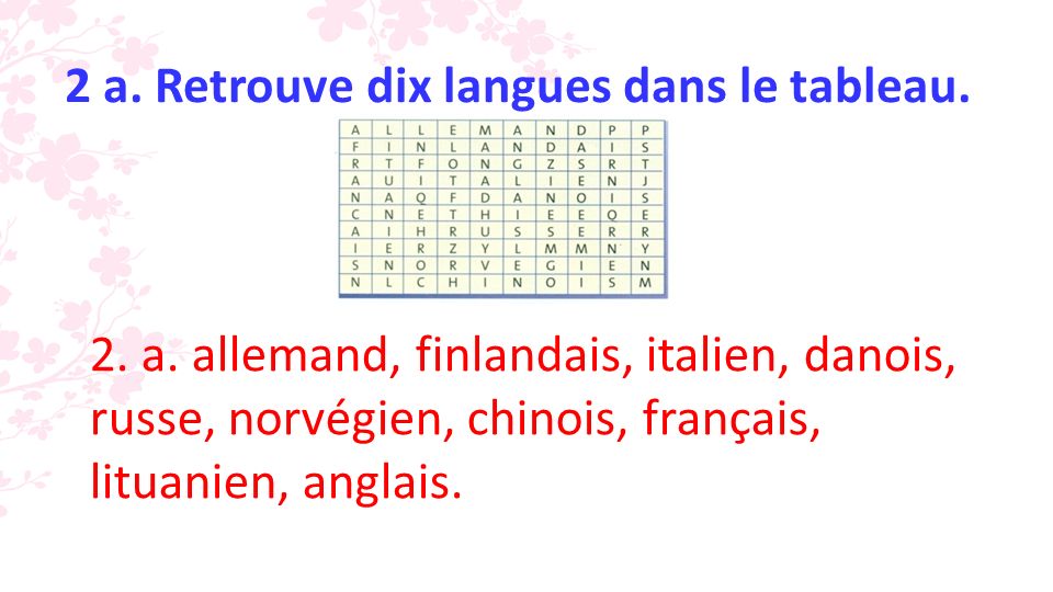 2 a. Retrouve dix langues dans le tableau. 2. a.