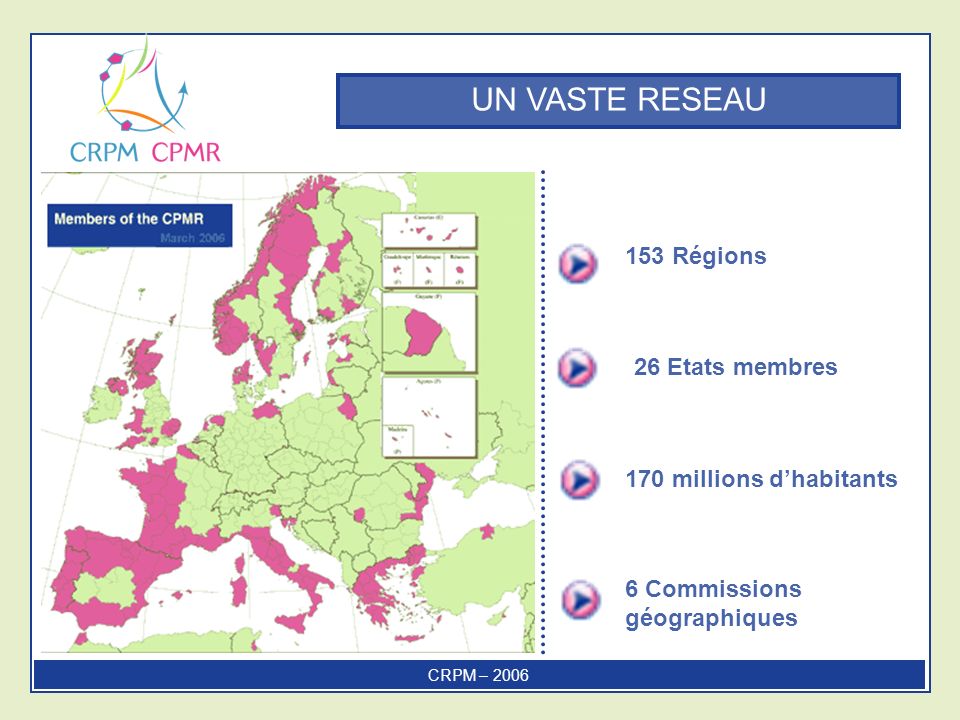 UN VASTE RESEAU 153 Régions 6 Commissions géographiques 170 millions dhabitants 26 Etats membres CRPM – 2006
