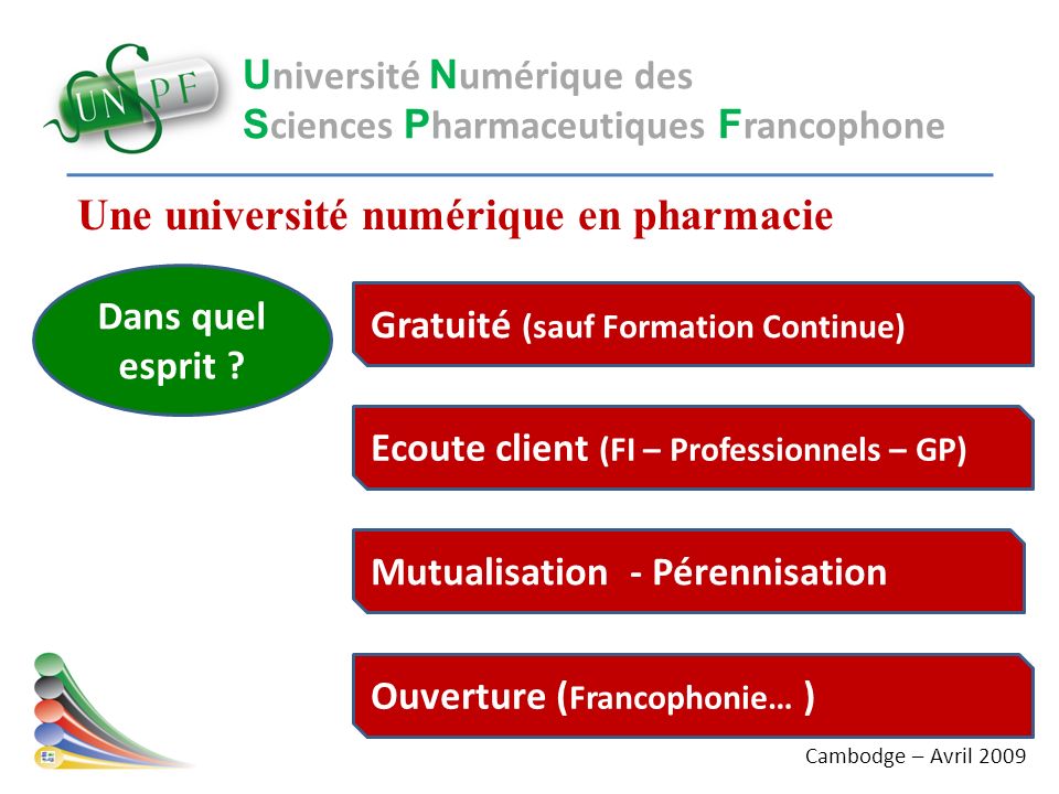 Une université numérique en pharmacie U niversité N umérique des S ciences P harmaceutiques F rancophone Dans quel esprit .