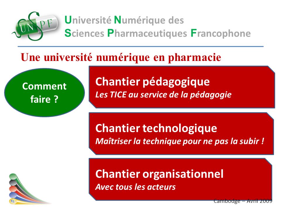 Une université numérique en pharmacie U niversité N umérique des S ciences P harmaceutiques F rancophone Comment faire .