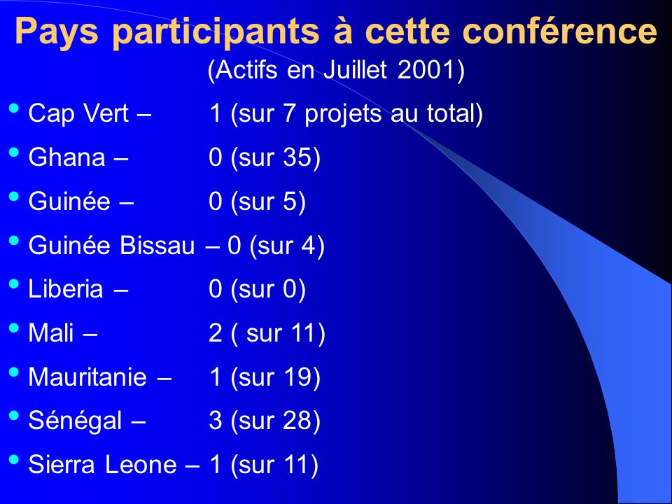 Pays participants à cette conférence (Actifs en Juillet 2001) Cap Vert – 1 (sur 7 projets au total) Ghana – 0 (sur 35) Guinée – 0 (sur 5) Guinée Bissau – 0 (sur 4) Liberia – 0 (sur 0) Mali – 2 ( sur 11) Mauritanie – 1 (sur 19) Sénégal – 3 (sur 28) Sierra Leone – 1 (sur 11)