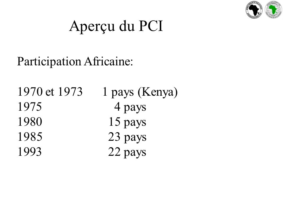 Aperçu du PCI Participation Africaine: 1970 et pays (Kenya) pays pays pays pays