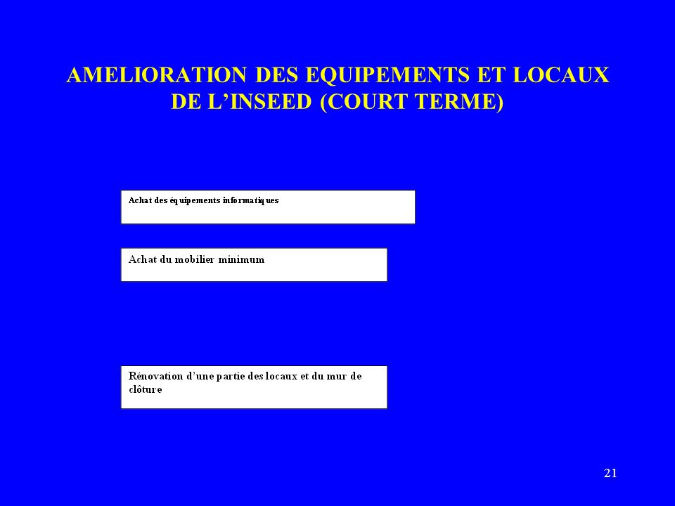 21 AMELIORATION DES EQUIPEMENTS ET LOCAUX DE LINSEED (COURT TERME)