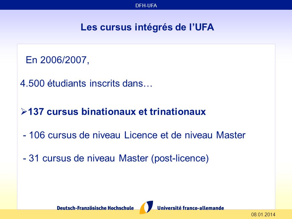 Les cursus intégrés de lUFA En 2006/2007, étudiants inscrits dans… 137 cursus binationaux et trinationaux cursus de niveau Licence et de niveau Master - 31 cursus de niveau Master (post-licence) DFH-UFA
