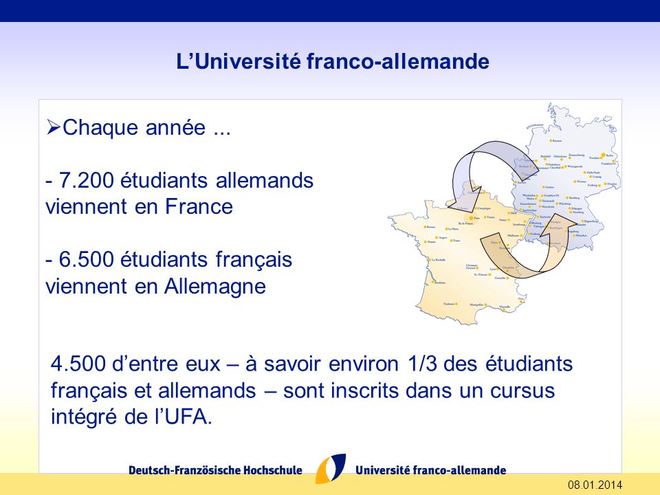 LUniversité franco-allemande Chaque année...