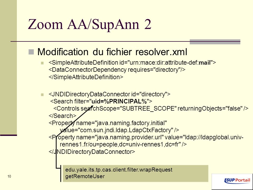 13/04/05 - RB 10 Zoom AA/SupAnn 2 Modification du fichier resolver.xml edu.yale.its.tp.cas.client.filter.wrapRequest getRemoteUser