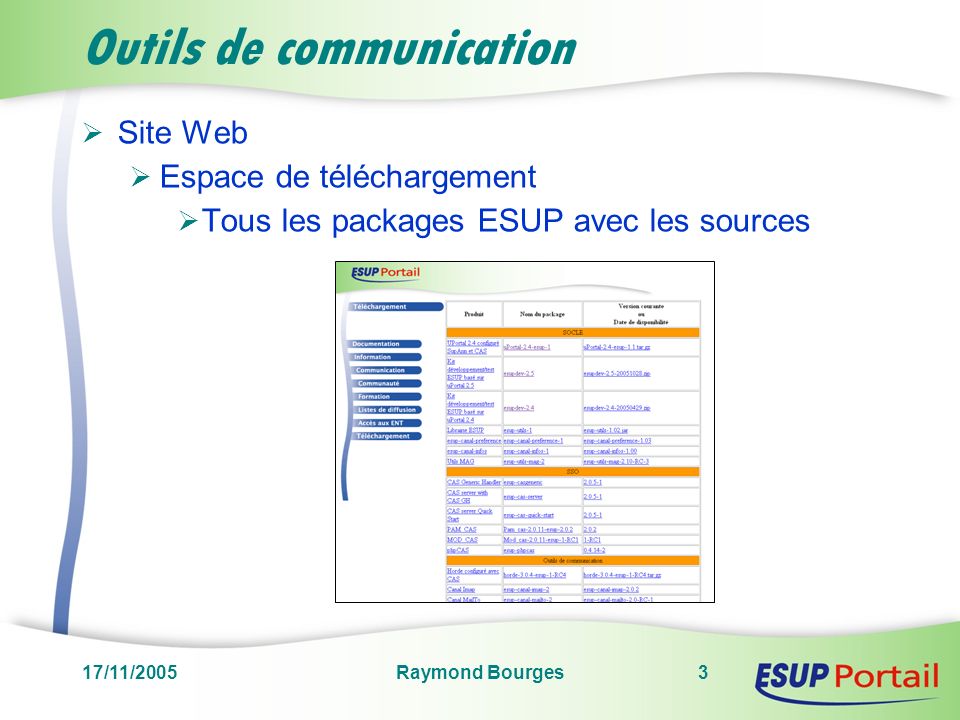 17/11/2005Raymond Bourges3 Outils de communication Site Web Espace de téléchargement Tous les packages ESUP avec les sources
