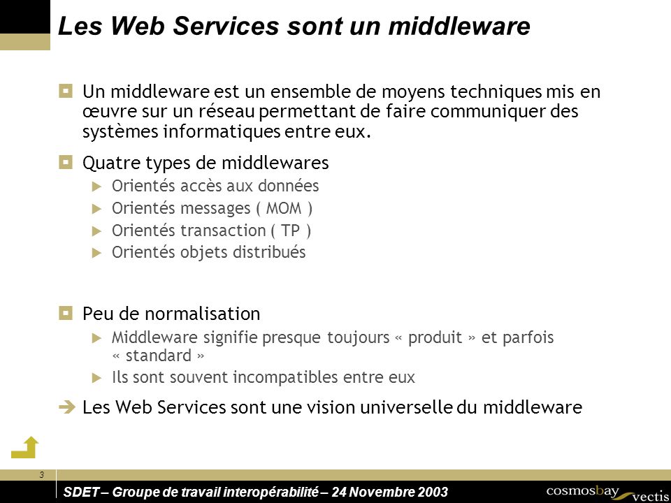 3 SDET – Groupe de travail interopérabilité – 24 Novembre 2003 Les Web Services sont un middleware Un middleware est un ensemble de moyens techniques mis en œuvre sur un réseau permettant de faire communiquer des systèmes informatiques entre eux.