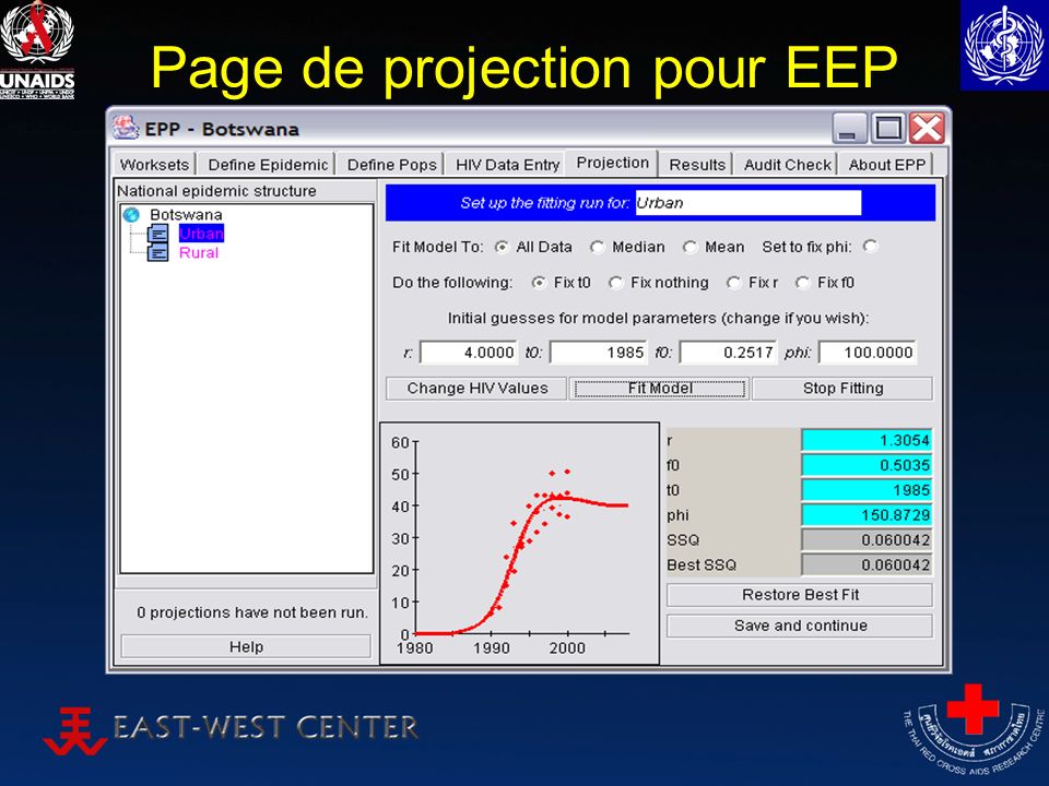 Page de projection pour EEP