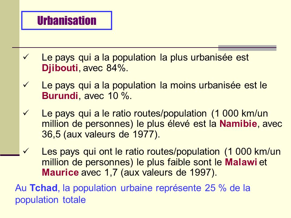 Le pays qui a la population la plus urbanisée est Djibouti, avec 84%.