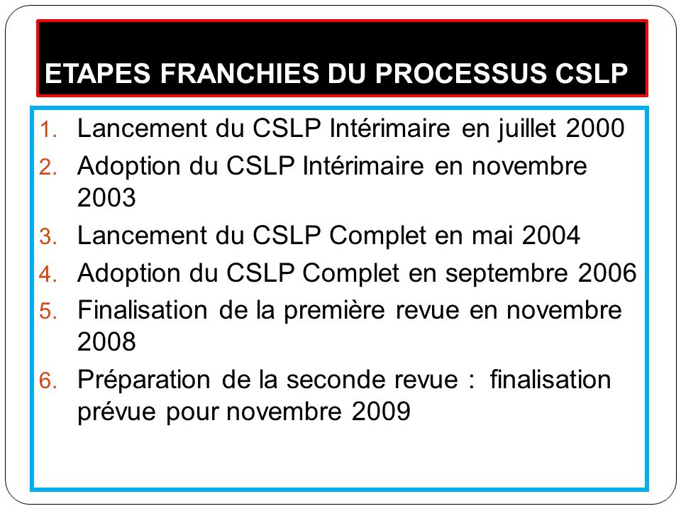 ETAPES FRANCHIES DU PROCESSUS CSLP 1. Lancement du CSLP Intérimaire en juillet