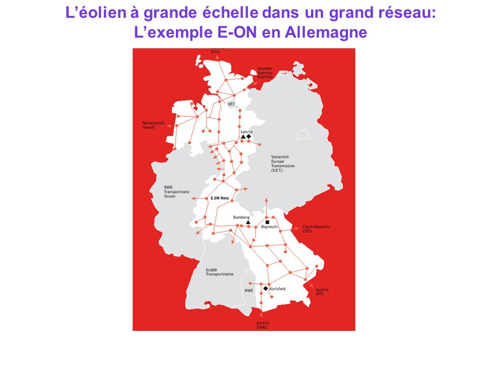 Léolien à grande échelle dans un grand réseau: Lexemple E-ON en Allemagne
