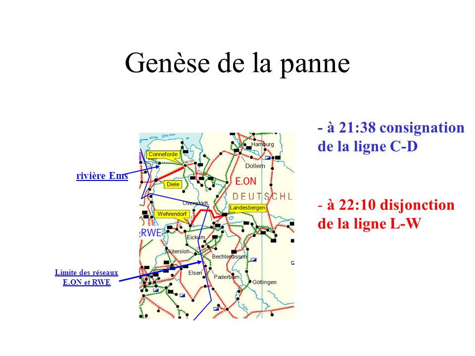Genèse de la panne rivière Ems - à 21:38 consignation de la ligne C-D - à 22:10 disjonction de la ligne L-W Limite des réseaux E.ON et RWE