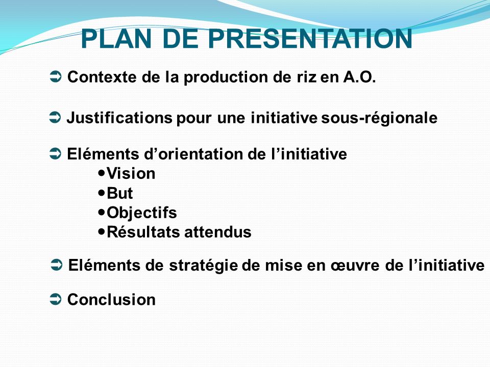 PLAN DE PRESENTATION Contexte de la production de riz en A.O.