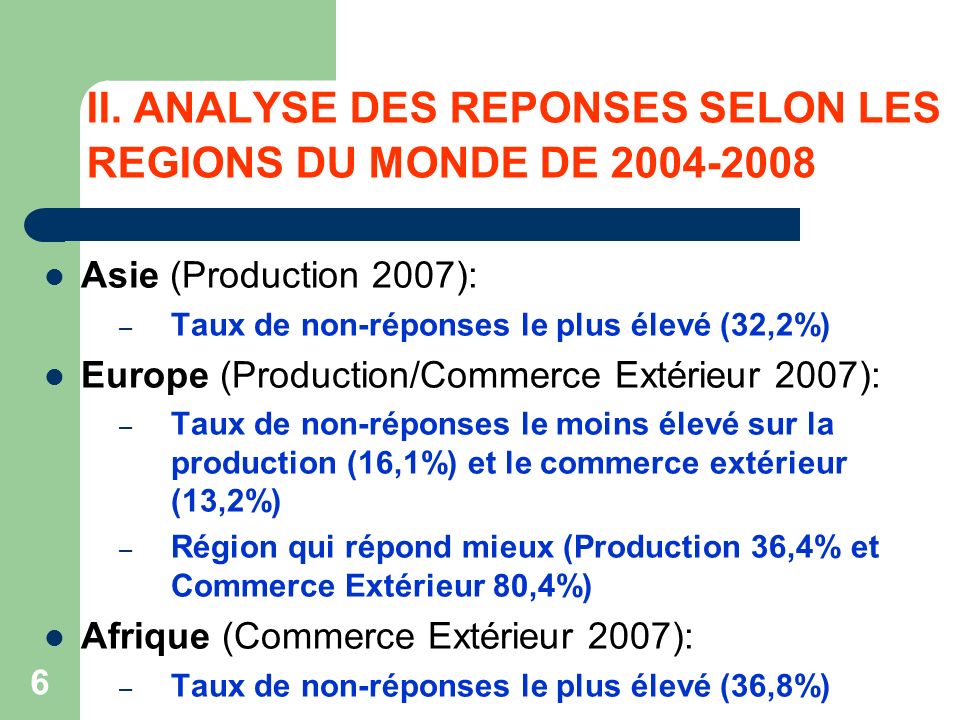 6 Asie (Production 2007): – Taux de non-réponses le plus élevé (32,2%) Europe (Production/Commerce Extérieur 2007): – Taux de non-réponses le moins élevé sur la production (16,1%) et le commerce extérieur (13,2%) – Région qui répond mieux (Production 36,4% et Commerce Extérieur 80,4%) Afrique (Commerce Extérieur 2007): – Taux de non-réponses le plus élevé (36,8%)