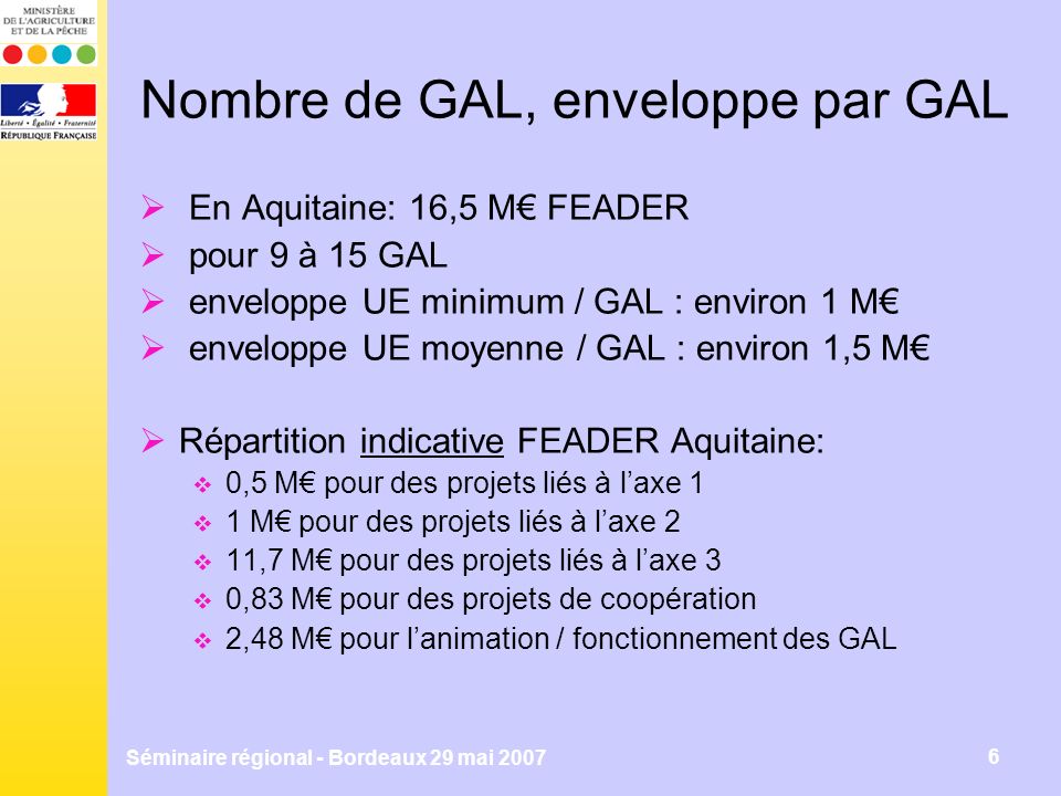 Séminaire régional - Bordeaux 29 mai Nombre de GAL, enveloppe par GAL En Aquitaine: 16,5 M FEADER pour 9 à 15 GAL enveloppe UE minimum / GAL : environ 1 M enveloppe UE moyenne / GAL : environ 1,5 M Répartition indicative FEADER Aquitaine: 0,5 M pour des projets liés à laxe 1 1 M pour des projets liés à laxe 2 11,7 M pour des projets liés à laxe 3 0,83 M pour des projets de coopération 2,48 M pour lanimation / fonctionnement des GAL