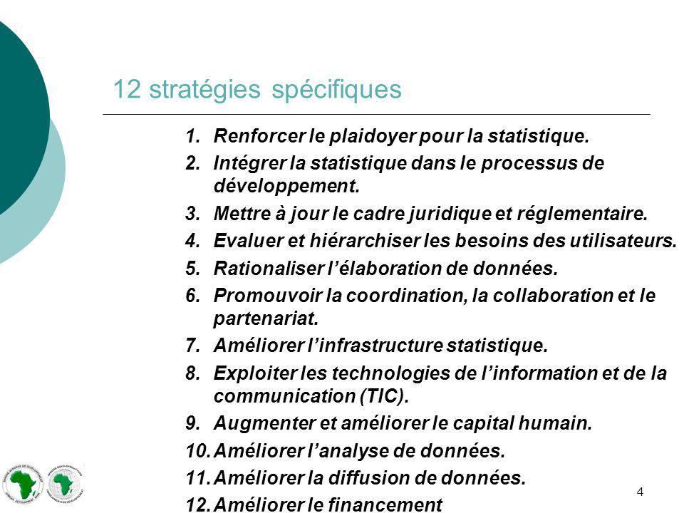 4 12 stratégies spécifiques 1.Renforcer le plaidoyer pour la statistique.