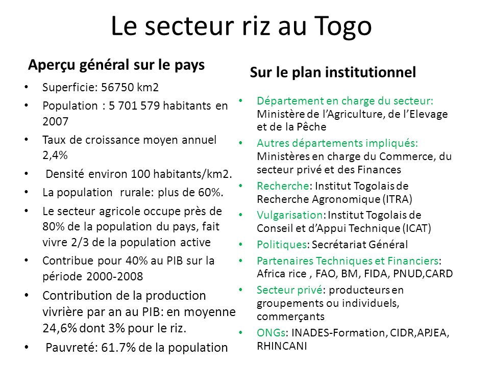 Le secteur riz au Togo Aperçu général sur le pays Superficie: km2 Population : habitants en 2007 Taux de croissance moyen annuel 2,4% Densité environ 100 habitants/km2.