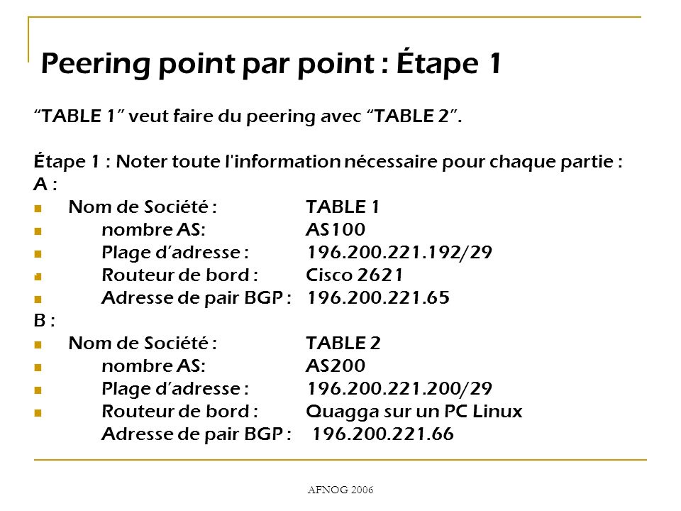 Peering point par point : Étape 1 TABLE 1 veut faire du peering avec TABLE 2.