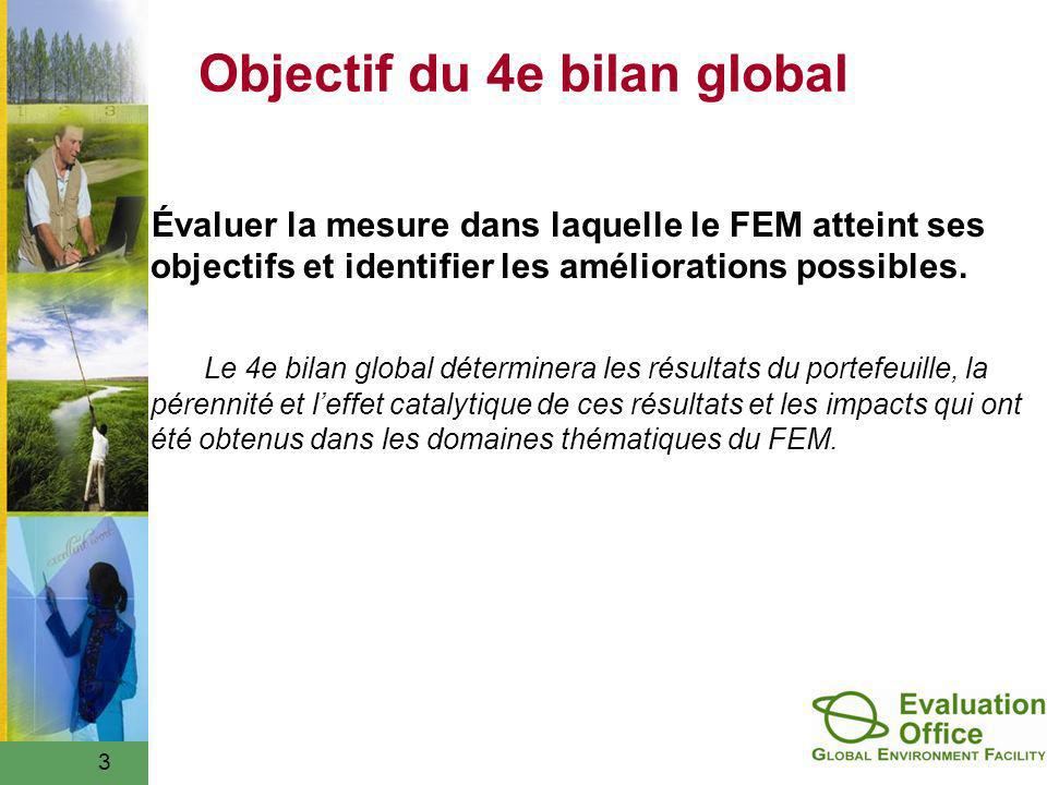 3 Objectif du 4e bilan global Évaluer la mesure dans laquelle le FEM atteint ses objectifs et identifier les améliorations possibles.