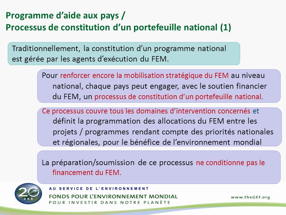 Programme daide aux pays / Processus de constitution dun portefeuille national (1) Traditionnellement, la constitution dun programme national est gérée par les agents dexécution du FEM.