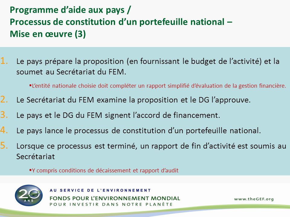 Programme daide aux pays / Processus de constitution dun portefeuille national – Mise en œuvre (3) 1.
