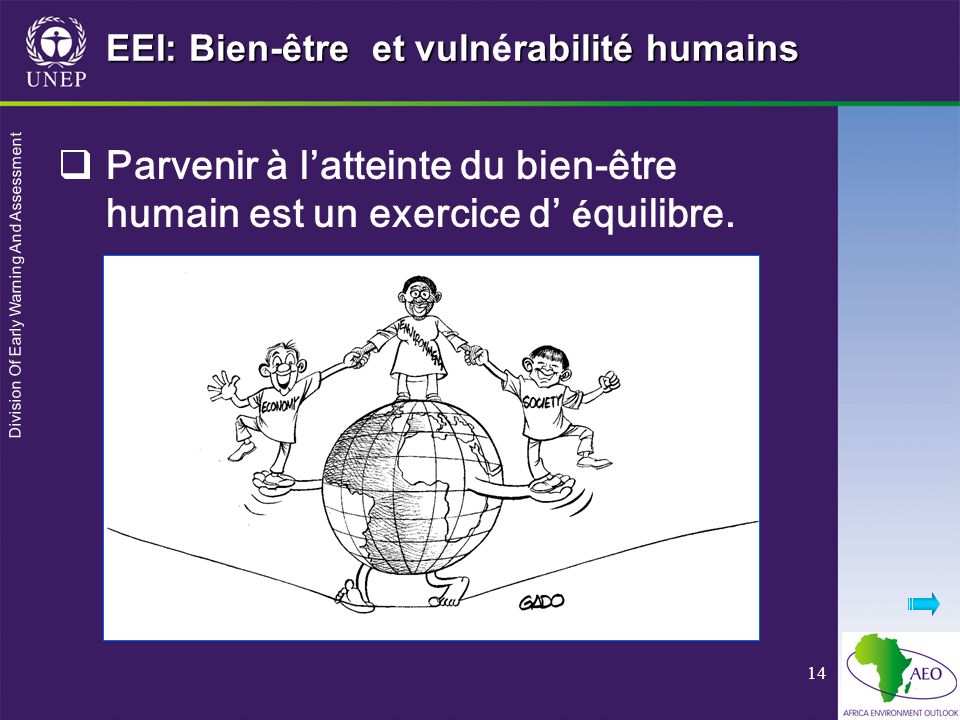 Division Of Early Warning And Assessment 14 EEI: Bien-être et vulnrabilité humains EEI: Bien-être et vulnérabilité humains Parvenir à latteinte du bien-être humain est un exercice d é quilibre.