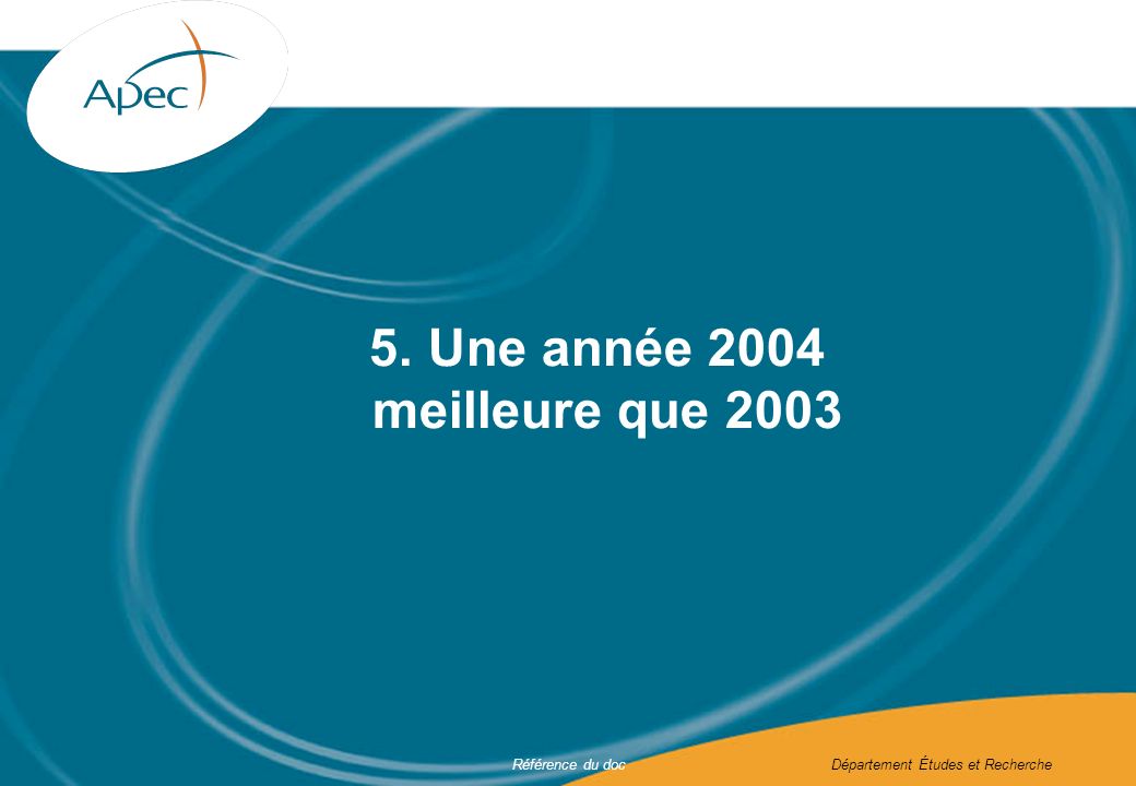 Référence du docDépartement Études et Recherche 5. Une année 2004 meilleure que 2003