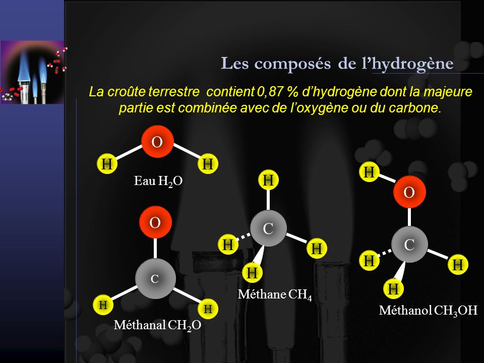 Les composés de lhydrogène La croûte terrestre contient 0,87 % dhydrogène dont la majeure partie est combinée avec de loxygène ou du carbone.