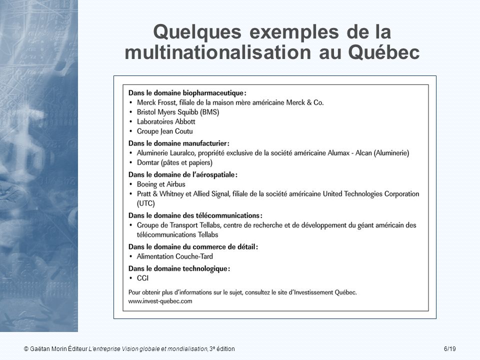 © Gaëtan Morin Éditeur Lentreprise Vision globale et mondialisation, 3 e édition6/19 Quelques exemples de la multinationalisation au Québec