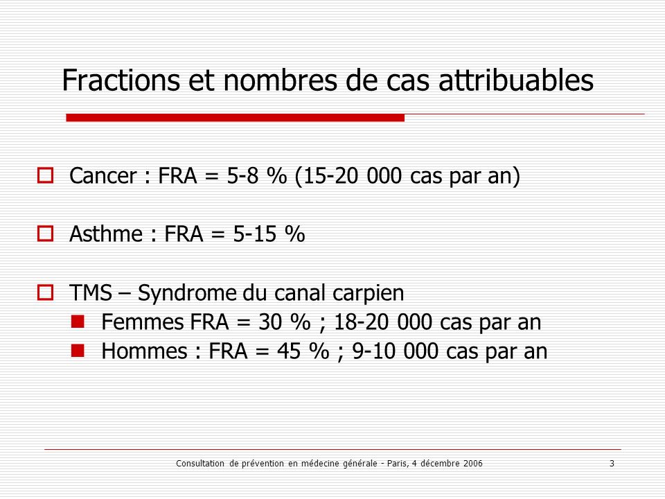 Consultation de prévention en médecine générale - Paris, 4 décembre Fractions et nombres de cas attribuables Cancer : FRA = 5-8 % ( cas par an) Asthme : FRA = 5-15 % TMS – Syndrome du canal carpien Femmes FRA = 30 % ; cas par an Hommes : FRA = 45 % ; cas par an