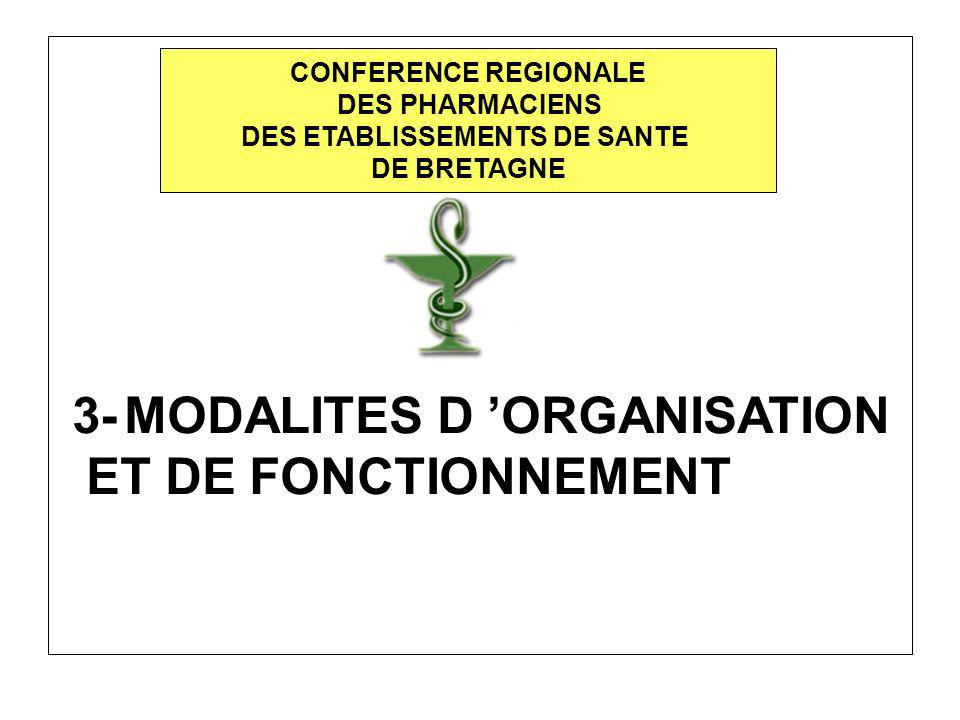 3- MODALITES D ORGANISATION ET DE FONCTIONNEMENT CONFERENCE REGIONALE DES PHARMACIENS DES ETABLISSEMENTS DE SANTE DE BRETAGNE