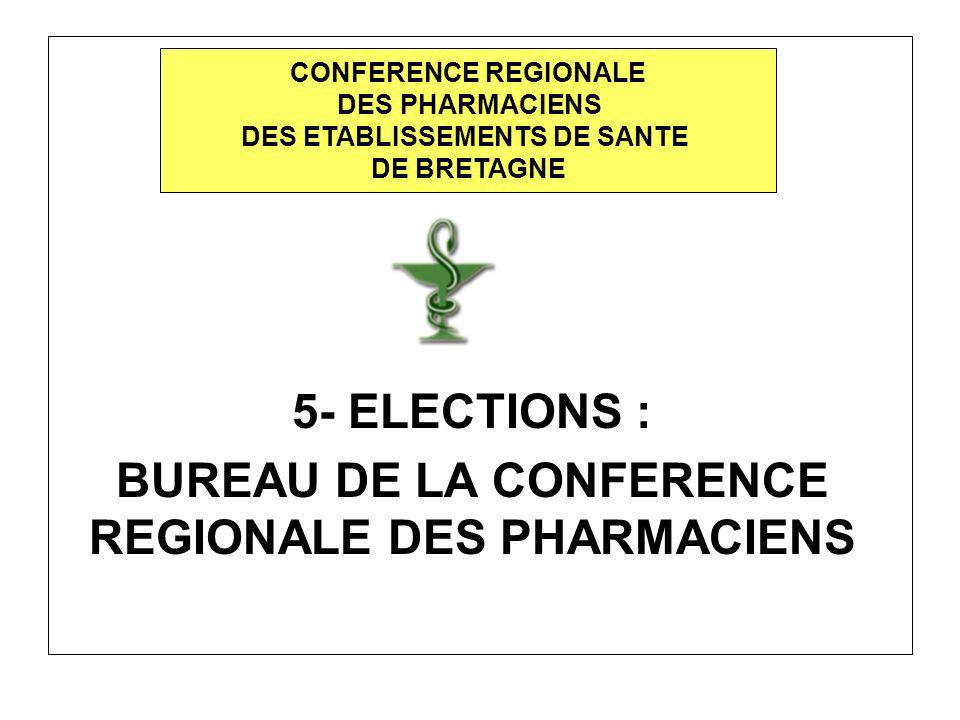 5- ELECTIONS : BUREAU DE LA CONFERENCE REGIONALE DES PHARMACIENS CONFERENCE REGIONALE DES PHARMACIENS DES ETABLISSEMENTS DE SANTE DE BRETAGNE