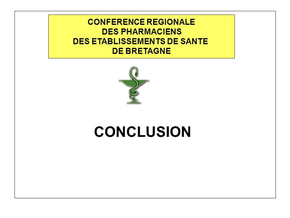 CONCLUSION CONFERENCE REGIONALE DES PHARMACIENS DES ETABLISSEMENTS DE SANTE DE BRETAGNE