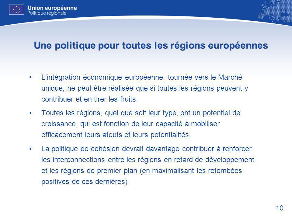 10 Une politique pour toutes les régions européennes Lintégration économique européenne, tournée vers le Marché unique, ne peut être réalisée que si toutes les régions peuvent y contribuer et en tirer les fruits.