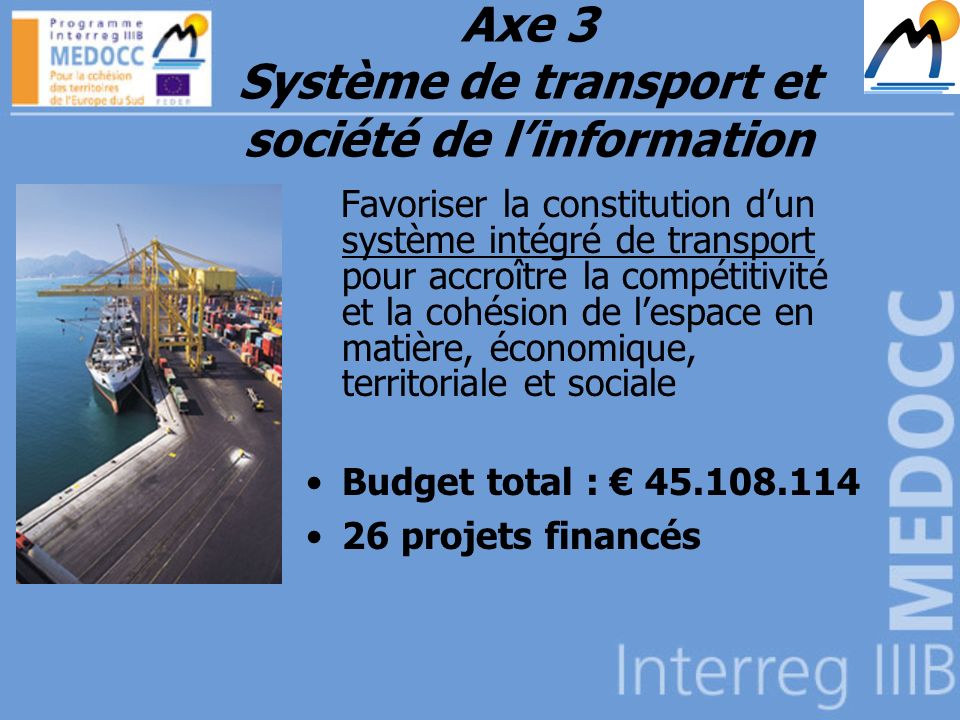 Axe 3 Système de transport et société de linformation Favoriser la constitution dun système intégré de transport pour accroître la compétitivité et la cohésion de lespace en matière, économique, territoriale et sociale Budget total : projets financés