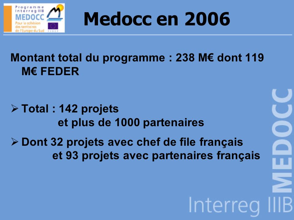 Medocc en 2006 Montant total du programme : 238 M dont 119 M FEDER Total : 142 projets et plus de 1000 partenaires Dont 32 projets avec chef de file français et 93 projets avec partenaires français
