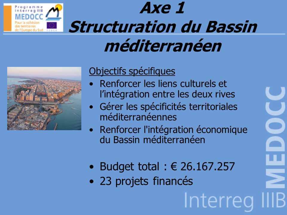 Axe 1 Structuration du Bassin méditerranéen Objectifs spécifiques Renforcer les liens culturels et lintégration entre les deux rives Gérer les spécificités territoriales méditerranéennes Renforcer l intégration économique du Bassin méditerranéen Budget total : projets financés