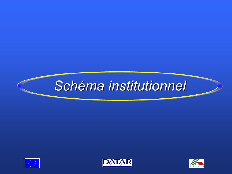 Sommaire 1- Schéma institutionnel 2- Principes stratégiques 3- Architecture technique 4- Fonctionnalités