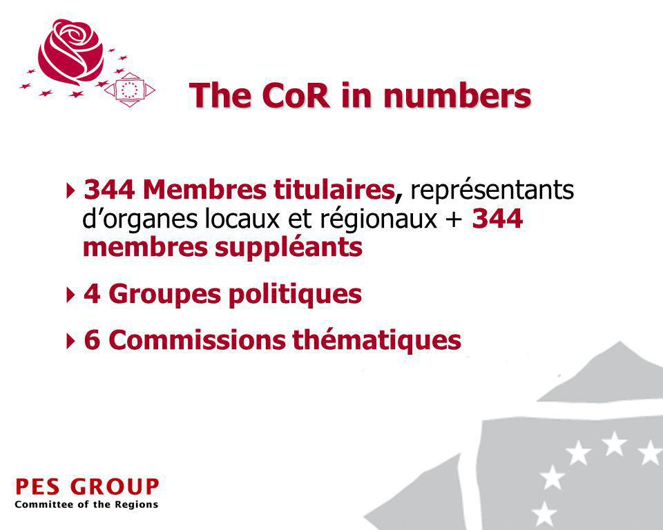 5 The CoR in numbers 344 Membres titulaires, représentants dorganes locaux et régionaux membres suppléants 4 Groupes politiques 6 Commissions thématiques