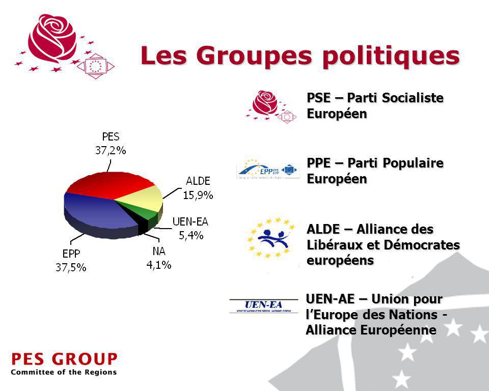 8 Les Groupes politiques PSE – Parti Socialiste Européen PPE – Parti Populaire Européen ALDE – Alliance des Libéraux et Démocrates européens UEN-AE – Union pour lEurope des Nations - Alliance Européenne