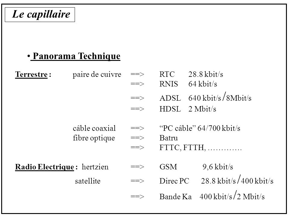 Le capillaire Panorama Technique Terrestre : paire de cuivre==>RTC28.8 kbit/s ==>RNIS64 kbit/s ==>ADSL640 kbit/s / 8Mbit/s ==>HDSL2 Mbit/s câble coaxial==>PC câble 64/700 kbit/s fibre optique==>Batru ==>FTTC, FTTH, ………….
