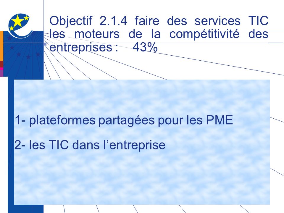 Objectif faire des services TIC les moteurs de la compétitivité des entreprises : 43% 1- plateformes partagées pour les PME 2- les TIC dans lentreprise
