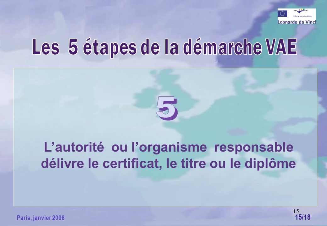 15 Paris, janvier 2008 Lautorité ou lorganisme responsable délivre le certificat, le titre ou le diplôme 15/18