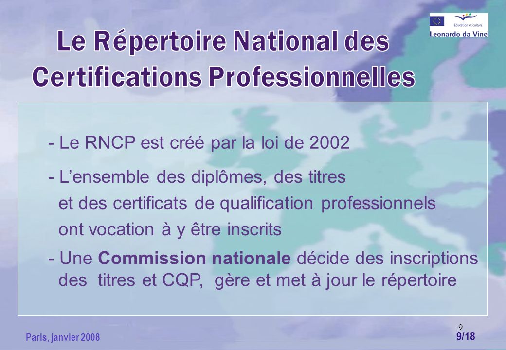 9 Paris, janvier Le RNCP est créé par la loi de Lensemble des diplômes, des titres et des certificats de qualification professionnels ont vocation à y être inscrits - Une Commission nationale décide des inscriptions des titres et CQP, gère et met à jour le répertoire 9/18