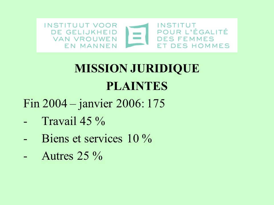 MISSION JURIDIQUE PLAINTES Fin 2004 – janvier 2006: Travail 45 % -Biens et services 10 % -Autres 25 %