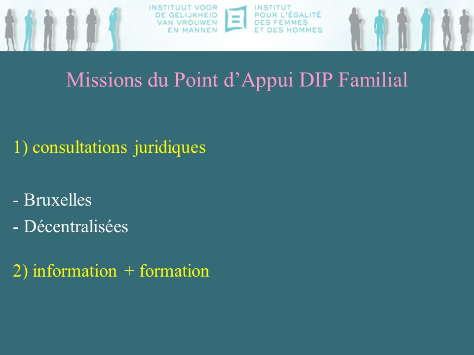 Missions du Point dAppui DIP Familial 1) consultations juridiques - Bruxelles - Décentralisées 2) information + formation