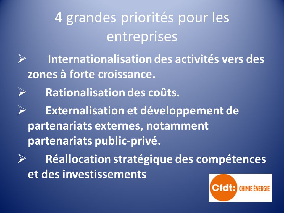 4 grandes priorités pour les entreprises Internationalisation des activités vers des zones à forte croissance.