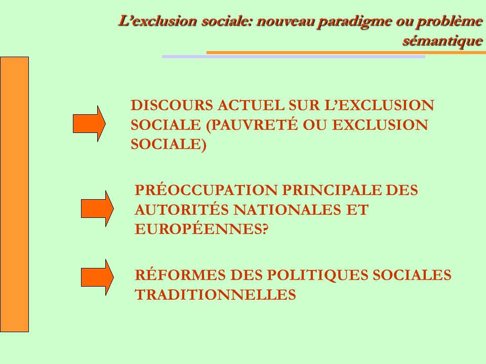 Lexclusion sociale: nouveau paradigme ou problème sémantique DISCOURS ACTUEL SUR LEXCLUSION SOCIALE (PAUVRETÉ OU EXCLUSION SOCIALE) PRÉOCCUPATION PRINCIPALE DES AUTORITÉS NATIONALES ET EUROPÉENNES.