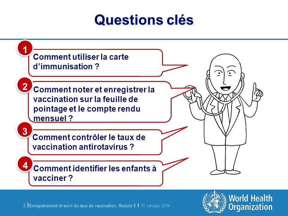 Enregistrement et suivi du taux de vaccination, Module 5 | 11 January |3 | Questions clés Comment utiliser la carte dimmunisation .